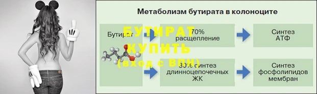 кокс Володарск